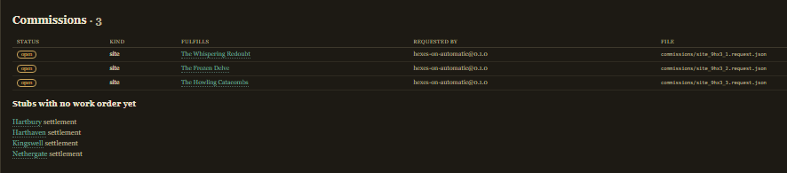 The commission board: three open site commissions with the files that carry them, and four settlement stubs with no work order yet.