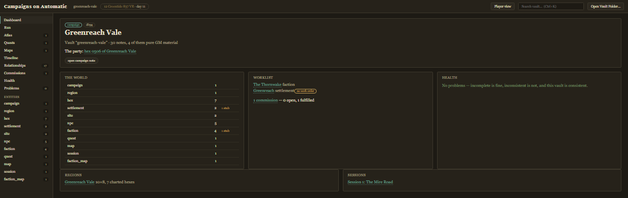 The dashboard for the Greenreach Vale example vault: entity census, worklist, health panel, regions and sessions.